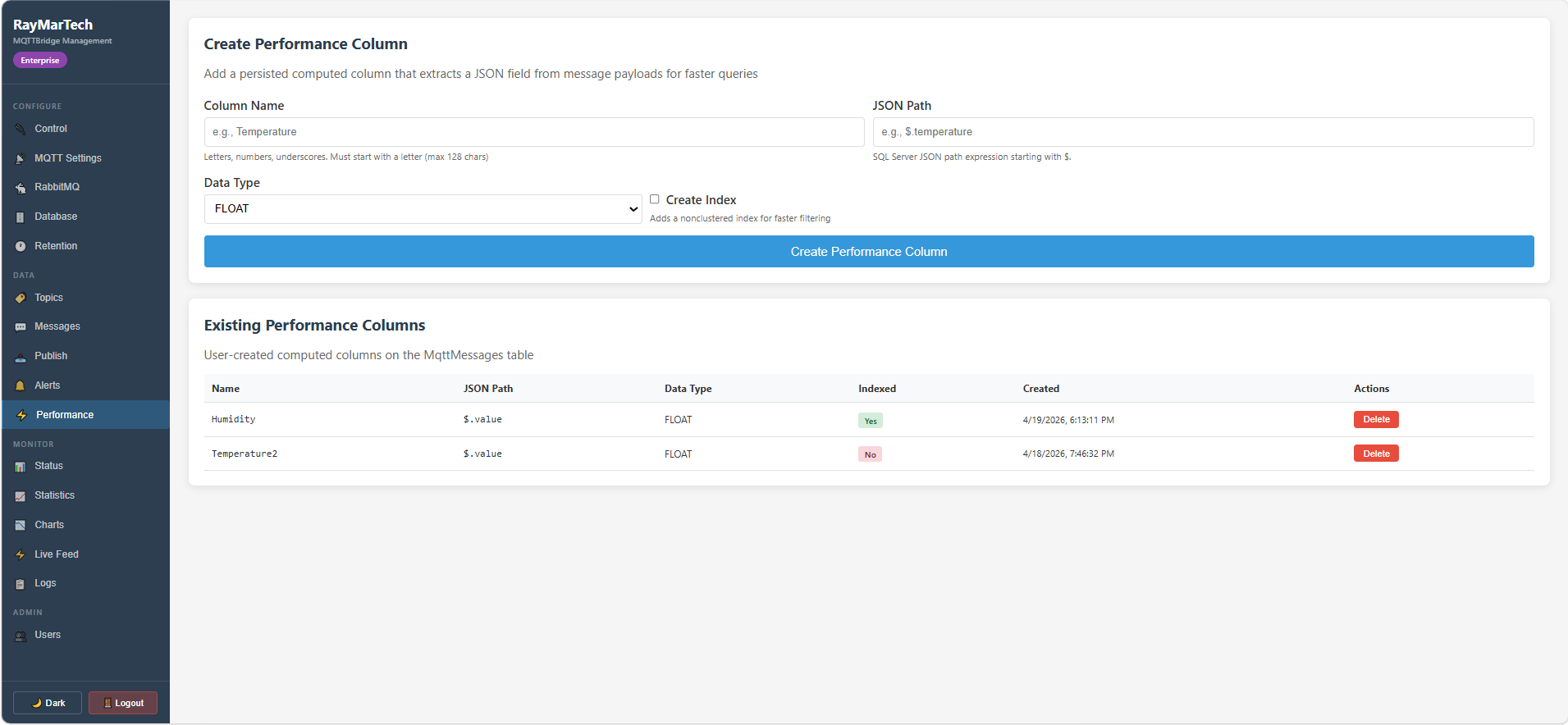 Performance columns showing throughput, latency, and resource usage